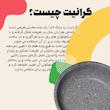  تابه ظرفیران رهنمون مدل رزیتا سایز 26