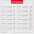 قابلمه گرانیت آوا فرجام مدل G24-POT سایز 24