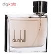 تستر ادو تویلت مردانه دانهیل مدل Alfred Dunhill حجم 75 میلی لیتر