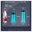 قمقمه یوزداسپیس مدل TRITAN 6047 750ML گنجایش 0.75 لیتر
