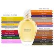 ادو تویلت زنانه ژیوانشی Amarige حجم 100ml