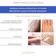 کرم مرطوب کننده دست و ناخن درمدن مدل Specific Protocole تحت لیسانس حجم 50 میلی لیتر