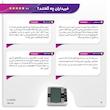 فشارسنج بازویی دیجیتال گلامور مدل TMB-1112 دو کاربره با حافظه 250 رکورد، تشخیص آریتمی، فناوری WMI، منبع انرژی برق و باتری، کاف فنری و ساده برای بازوی 22 تا 42 سانتی‌متر، نمایش میانگین نتایج و خاموشی خودکار