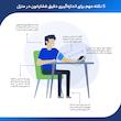 فشارسنج بازویی دیجیتال گلامور مدل TMB-1112NEW دو کاربره با تکنولوژی MWI، تشخیص آریتمی، حافظه بیش از 250 رکورد، نمایشگر رنگی با نور پس‌زمینه آبی، کاف دو سایز 22 تا 42 سانتی‌متر، منبع تغذیه برق و باتری و کیف ضد ضربه