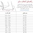 دمپایی پسرانه مدل سه بعدی فشن ER-007