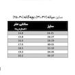 دمپایی پسرانه مدل کیوت jj کد 02