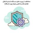 پنکه USB مدل USB-C بسته دو عددی