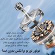 پنکه شارژی مدل 120 کد M11 ظرفیت 1800 میلی آمپر ساعت