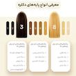 رنگ مو اسکلاره شماره 9.17 حجم 120 میلی لیتر رنگ شیر نسکافه‌ای