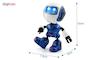 ربات اسباب بازی مدل robot