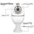 دوربین مداربسته آی کیو مدل Big-Eye