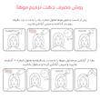 ماسک مو آروال مدل پلکس کد No.01 حجم 12 میلی لیتر به همراه ماسک مو مدل No.02 حجم 16 میلی لیتر