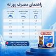 غذای مرطوب گربه بالغ پترسون مدل پته طعم ماهی وزن 800 گرم