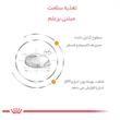 غذای خشک گربه رویال کنین مدل یوریناری اس او وزن 1.5 کیلو گرم