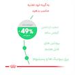 غذای خشک گربه رویال کنین مدل Digestive Care وزن 2 کیلوگرم