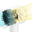 سشوار حرفه‌ای 1600 وات شیائومی مدل Mi Ionic Hair Dryer H300، موتور DC، وزن 508 گرم، دارای سری متمرکز‌کننده باریک با ویژگی صاف‌کنندگی، حجم‌دهندگی، با قابلیت باد سرد