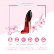 ادو پرفیوم زنانه سدیوس مدل girl red gradient حجم 100 میلی لیتر