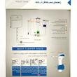 فلاش تانک فرپود مدل S5001