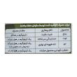قارچ‌کش  رورامیکس آریاشیمی مدل ایپرودیون+کاربندازیم وزن 100 گرم