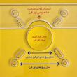 تبدیل اره دیسکی به اره میزی و تبدیل اور فرز به فرز میزی مدل MC board