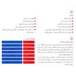 عایق رطوبتی ژیکاوا ژیکابام مدل Zhikabam-WTA100 وزن 1 کیلوگرم