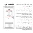 دستگیره در مدل خالدار آپارتمانی چپ باز شو APL