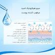 سرم پوست بایو آکوا مدل هیلارونیک اسید حجم 100 میلی لیتر