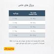 غذای خشک گربه کتلوکس جوسرا 2 کیلوگرمJosera Catelux 2