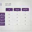 تی شرت آستین کوتاه دخترانه مادر مدل نیکی کد 01