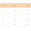 تی شرت ورزشی پسرانه یَل مدل YAL1398