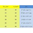 تی‌شرت آستین کوتاه ورزشی پسرانه مدل یامال کد S150