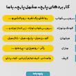 پارچه ملحفه عرض 1.5 متر پارچه باما طرح پنج بعدی خونه باغ کد 5013635  رنگ آبی