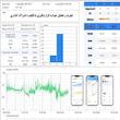 پالس اکسیمتر ولو مدل Checkme o2 max