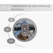 پالس اکسیمتر دیجیتال آی کر مدل W011