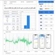 پالس اکسیمتر ولو مدل Checkme O2
