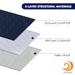 کاور مبل 3 نفره پوشپاک کاور مدل Fabric 3-160