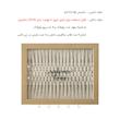 کاور جعبه فیوز طرح چوب کد 3831