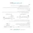 کلید هوشمند مدل WCT-300