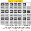 ورق دمپینگ مدل پشت چسبدار کد 2.4 میلیمتر بسته 10عددی