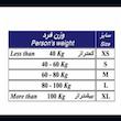 قوزبند طبی کد 2021