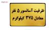 تابلو نشانگر طرح ظرفیت آسانسور 5 نفر مدل MM100