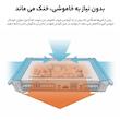 آمپلی فایر خودرو 4 کانال سونی مدل XM-N1004