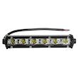 پروژکتور آفرود مدل TBS-GY کد 1827
