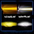 پروژکتور آفرودی موتور سیکلت و خودرو مدل 6-LNZ بسته 2 عددی