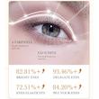 ماسک زیر چشم اوکاویب، پچ زیر چشم اوکاویب نسخه اورجینال عصاره طبیعی برنج OriGinal Rice Raw Pump Eye Mask 60 Pairs Gel Patches For Dark Circles & Puffiness NourishinG & HydratinG Under Eye Treatment With Hydrolyzed Rice Extract 80G 30 Pairs