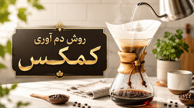 روش دم آوری کمکس