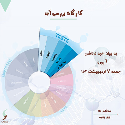 کارگاه بررسی آب ( مدرس آقای امید داداشی )