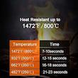 دستکش نسوز کمپینگ مدل Heat Resistance