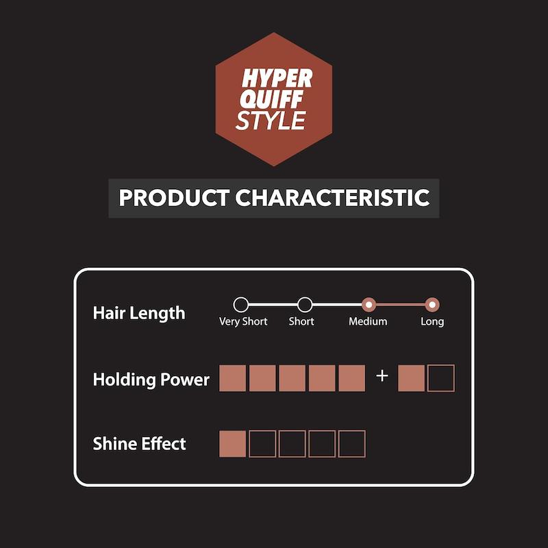 کرم مو گتسبی Gatsby HYPER QUIFF حجم 75 گرم