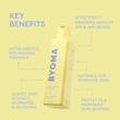 Dobord شوینده شیری مرطوب‌کننده بایوما مینی ۱۰ میل BYOMA Milky Moisture Cleanser